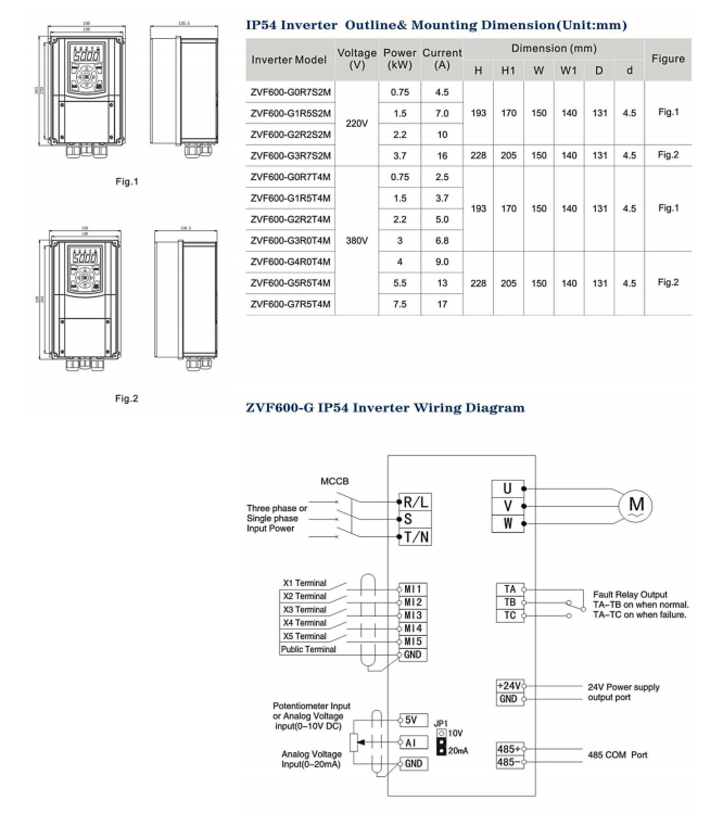 zvf600 series technical drawing
