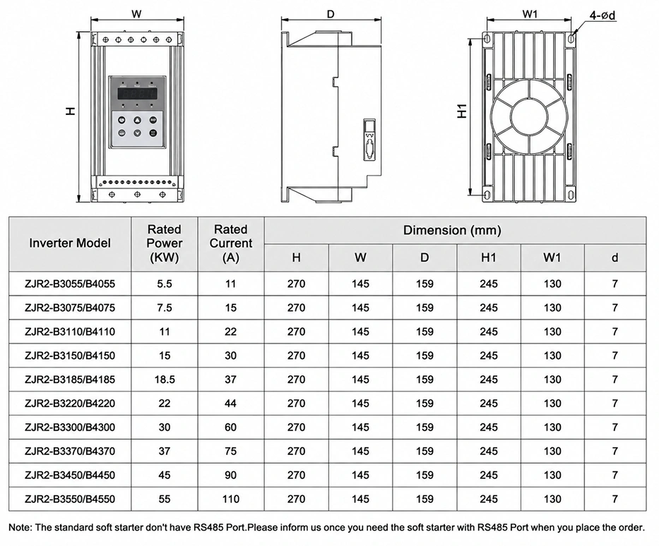 Technical Specifications